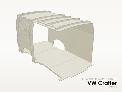 VW Crafter / MAN TGE – Komplett-Set Pappel L3H2