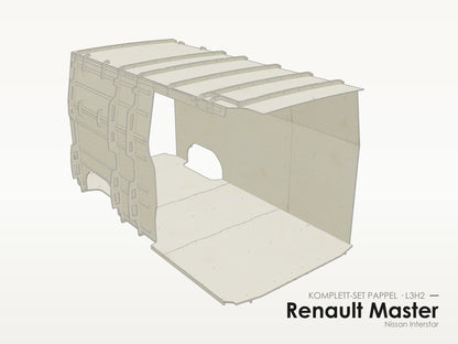 Renault Master / Nissan Interstar – Komplett-Set Pappel L3H2