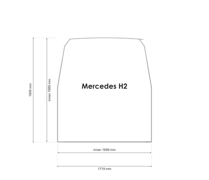 Unterkonstruktionsset Mercedes Sprinter