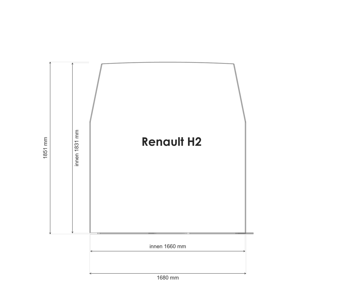 Unterkonstruktionsset Renault Master / Nissan Interstar